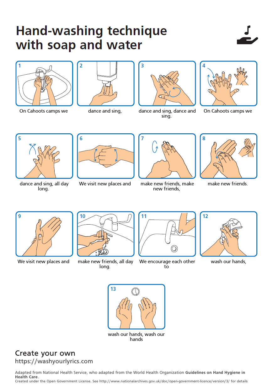 How to teach your kids handwashing